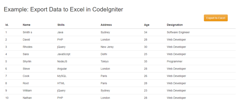 export-data-to-excel-in-codeigniter-with-example-wd