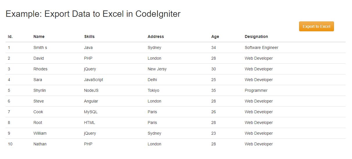 javascript export data to excel