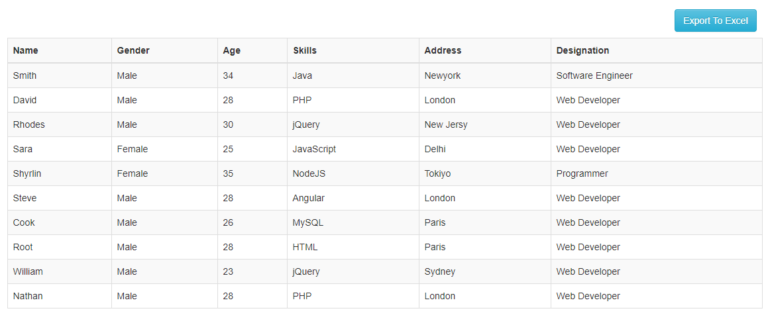 Exporting Data To Excel Using Php And Mysql Wd 2902