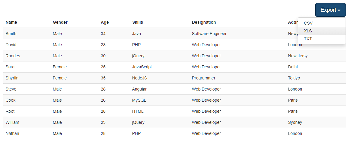 Export The Data from Excel to HTML